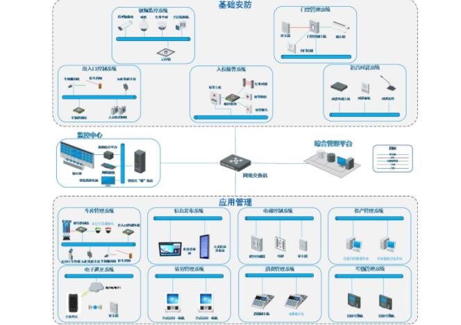 21_产品信息_贺州银行监控报警系统,贺州银行监控安防