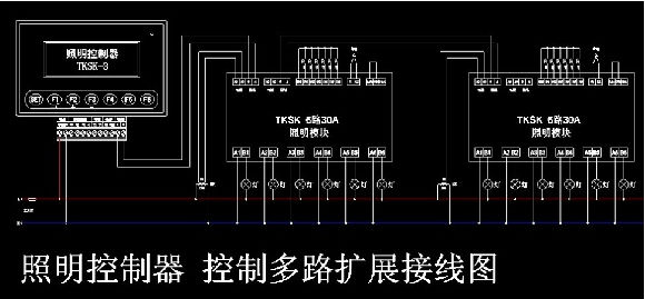 智能照明模块,智能照明控制器