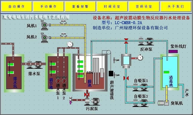 低成本中水回用型一体化污水处理设备超声波震动膜生物反应器