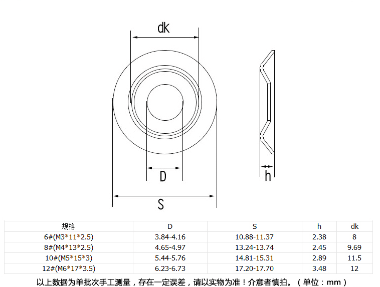 304不锈钢垫片,沉头鱼眼垫圈,凹凸垫片