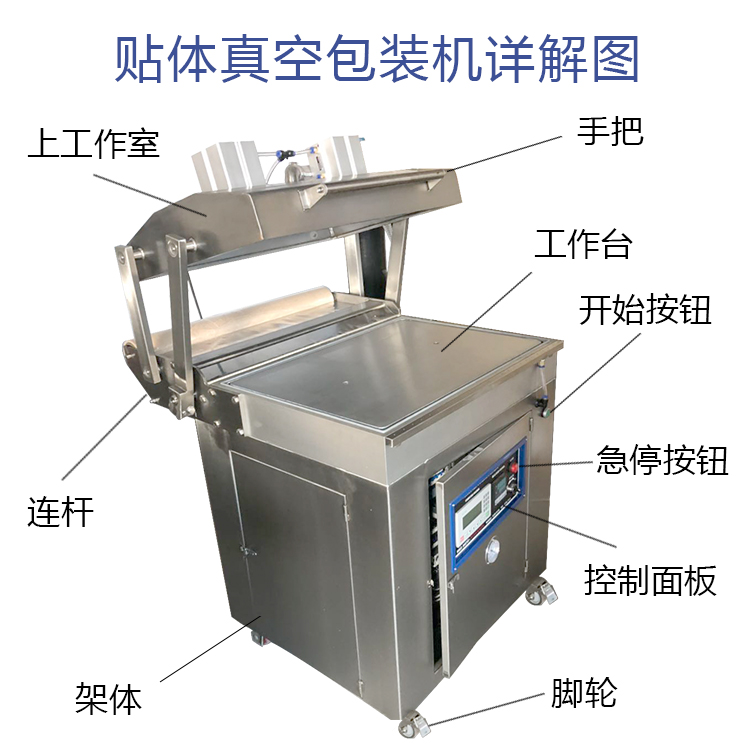 700型贴体膜包装机,贴体真空包装机厂家