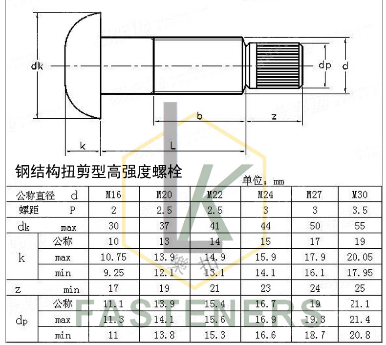 0519-钢结构扭剪型高强度螺栓现货销售厂家定做规格齐全_昆山乐扣金属