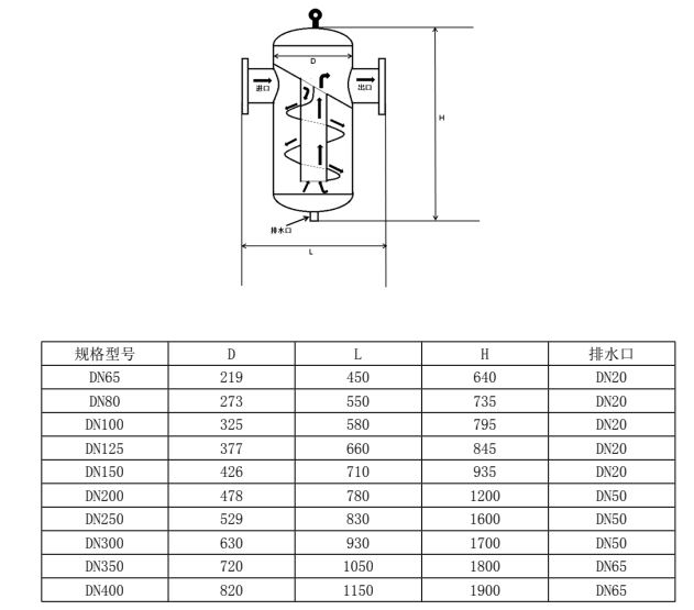 as型汽水分离器旋风式气液分离器dn150汽水分离器