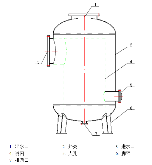 dn400旋流除污器多功能旋流除污器生产厂家