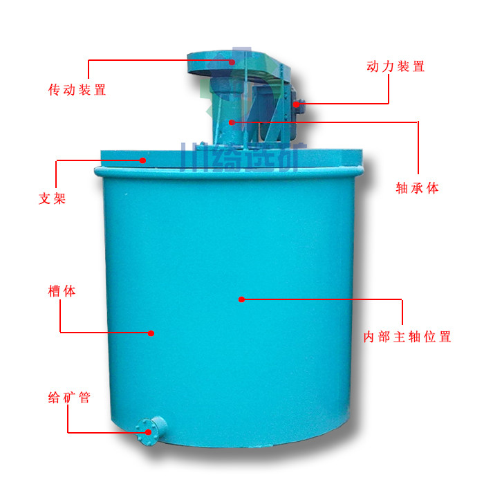 矿用搅拌桶提升式单叶轮搅拌槽矿浆浮选槽单槽煤用搅拌机