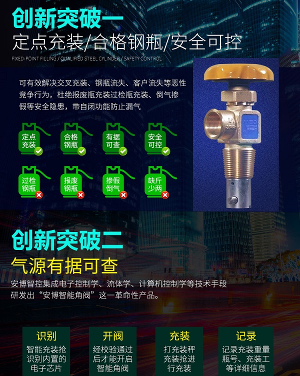 深圳广东液化气瓶智能角阀生产厂家