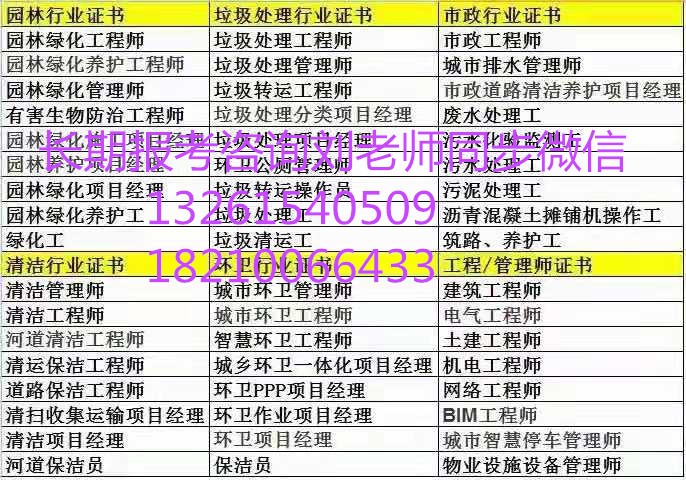 渭南监理工程师BIM工程师火热报名中物业证八大员电工