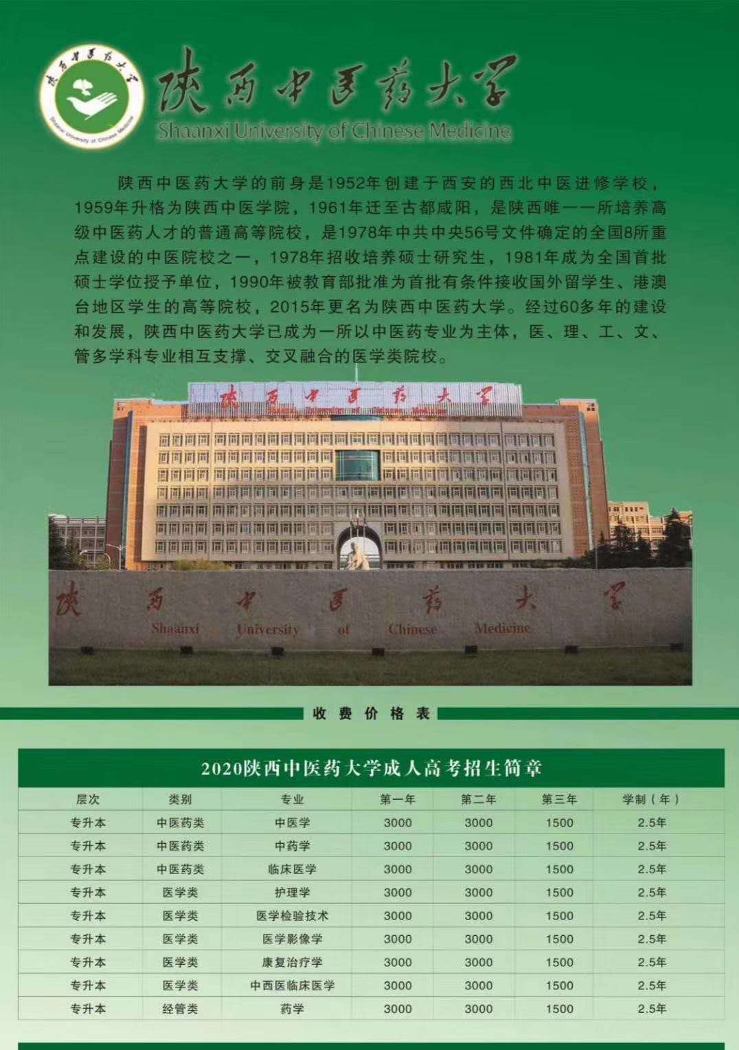 中医学只能报陕西中医药大学,其他学校没有中医专业,以下是陕西中医药