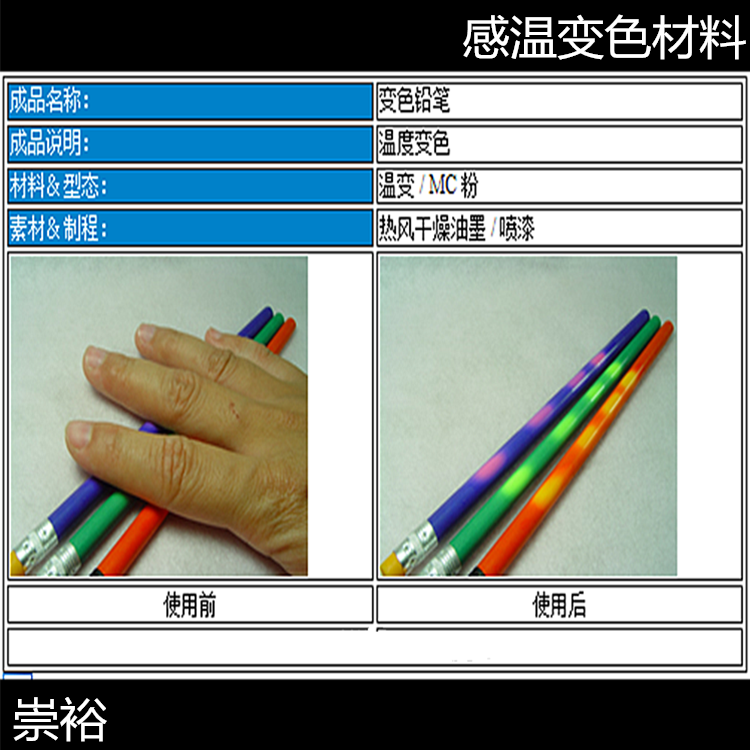 供应惠州感温变色油漆,温变油漆,温变漆