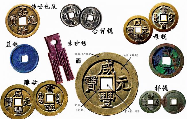古钱币中如何选择,收藏潜力的古钱币