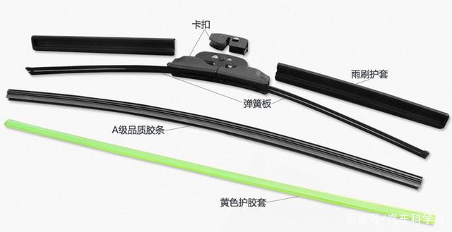 汽车雨刮器:为数不多不用在意品牌差异的汽车配件