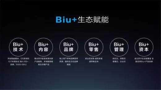 华为hilink,海尔智家,苏宁小biu,谁能成为智能家居os?