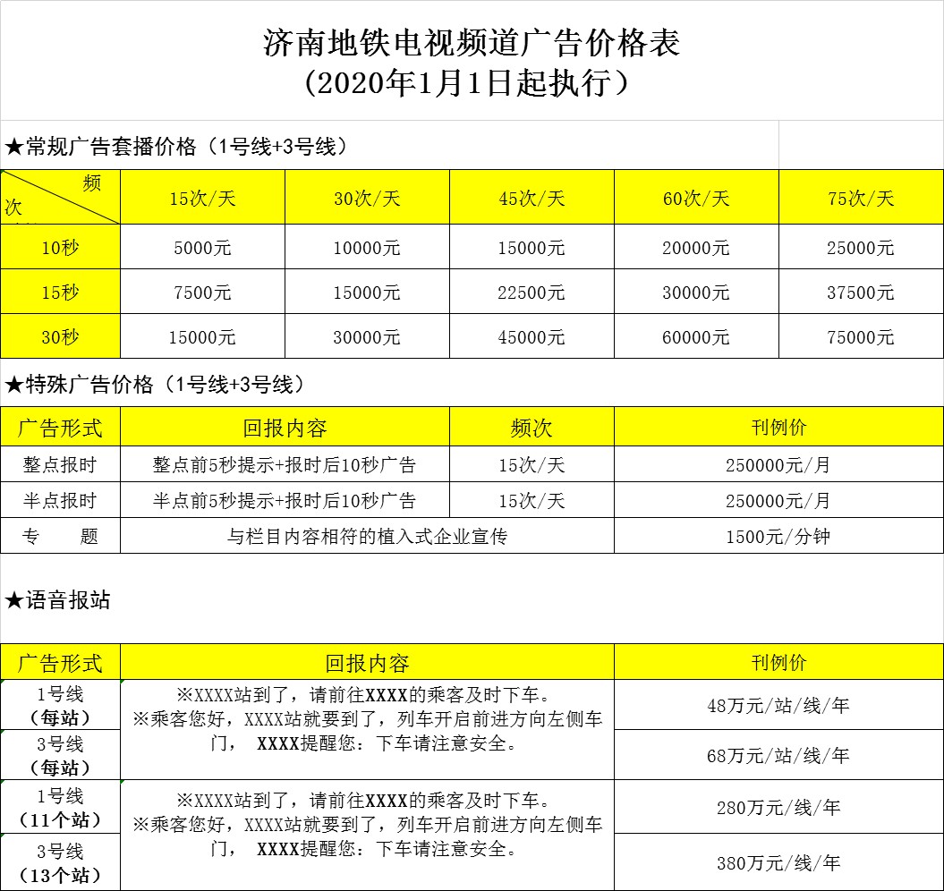 济南地铁电视频道广告价格表 (2020年1月1日起执行)★常规广告套播