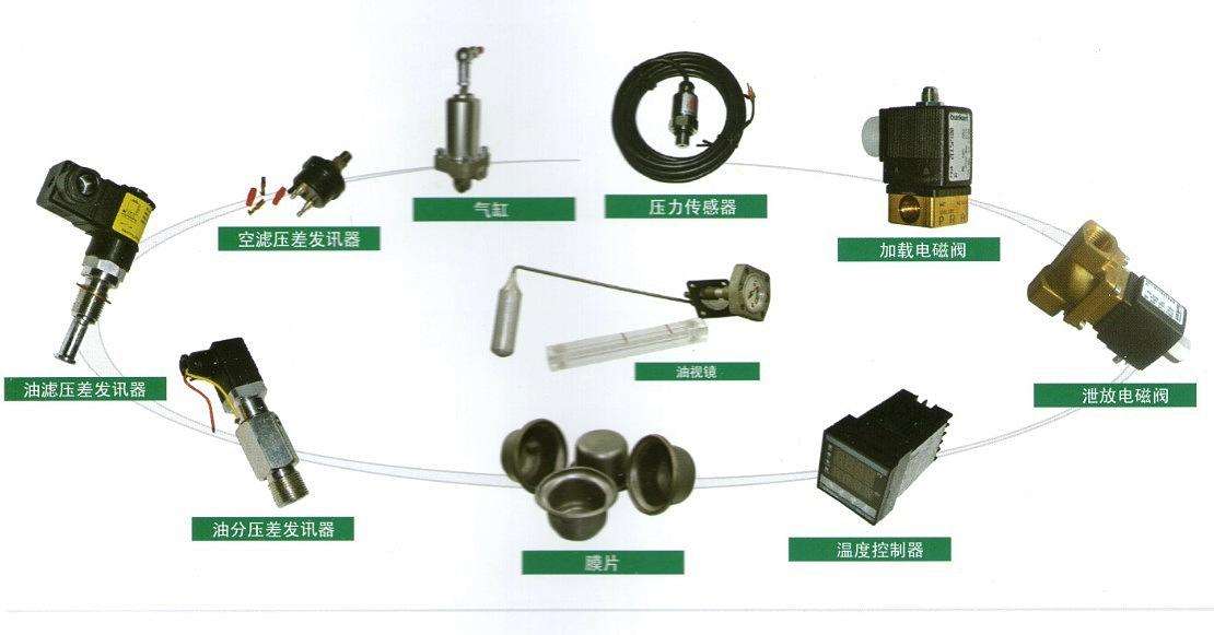 sa132复盛螺杆空压机温控阀芯温度传感器