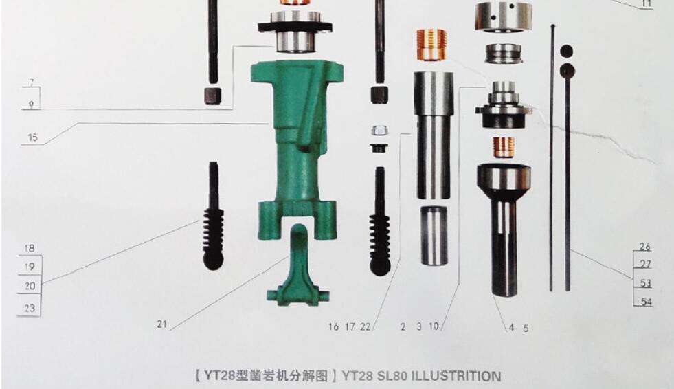 建筑机械,凿岩机,yt28型气腿式凿岩机