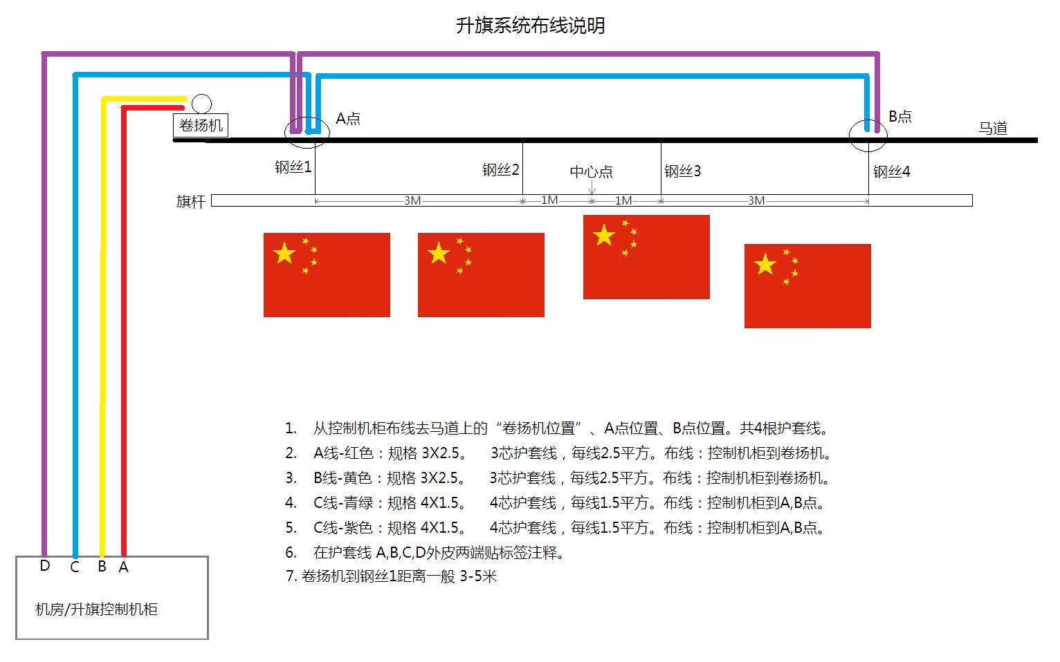 北京 北京 北京办公 北京竞赛设备  自动升旗系统的功能:升旗时间与