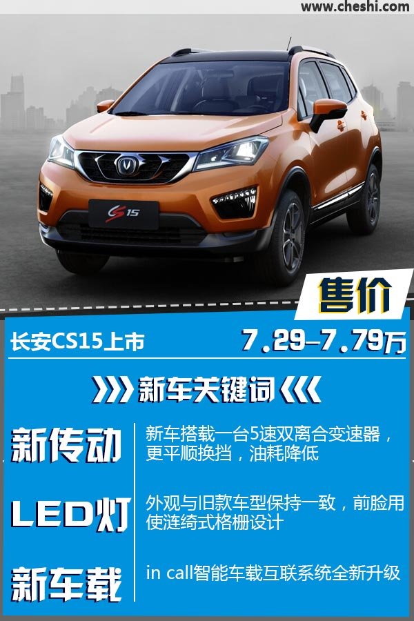 长安cs15自动挡上市 售价7.29-7.79万元