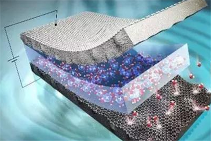 电吸附技术——除盐和再生水技术新秀