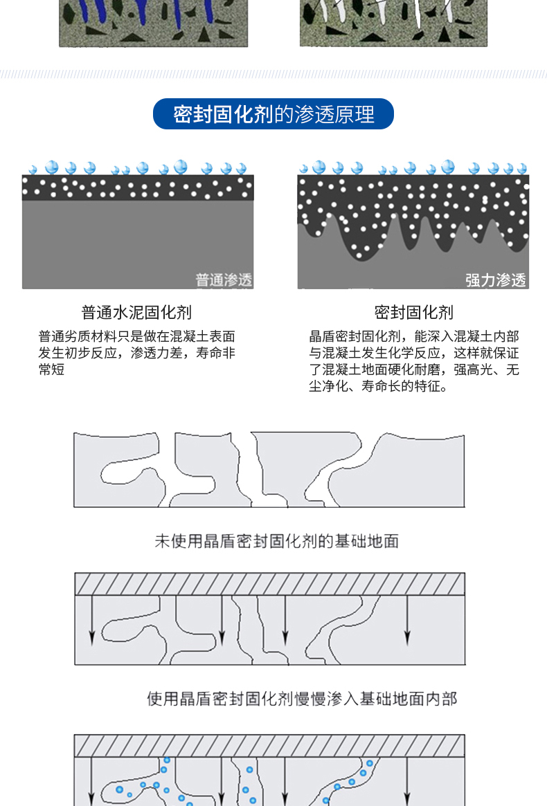美安地固化剂_04.jpg