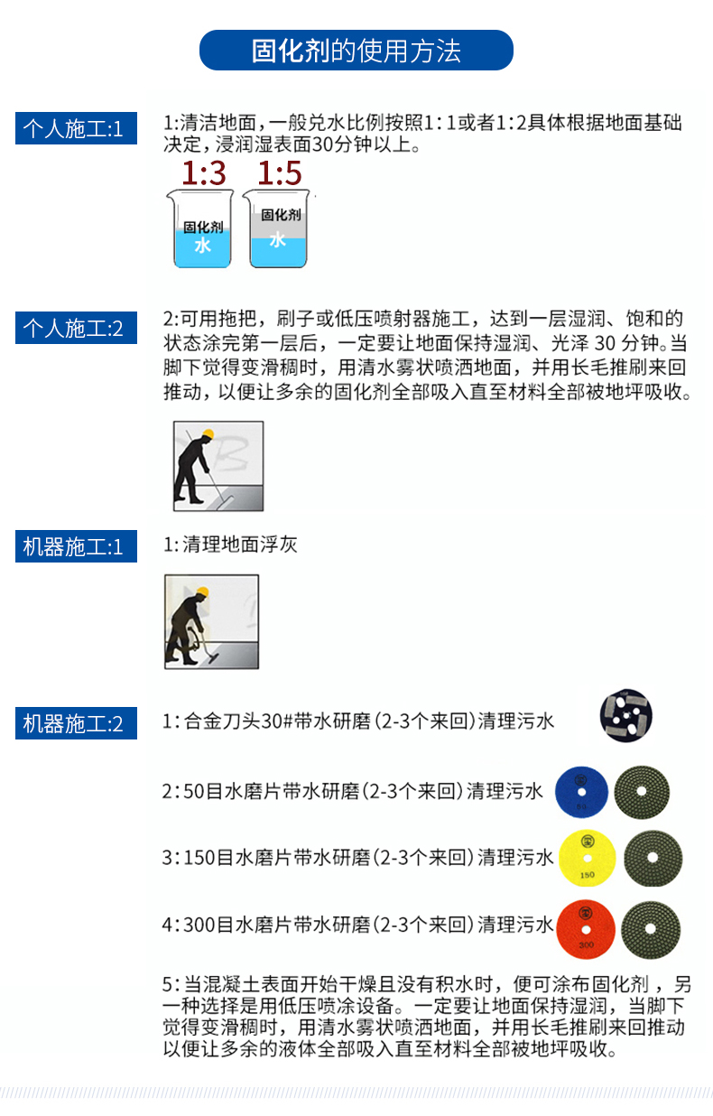 瑞奧固化劑_10.jpg