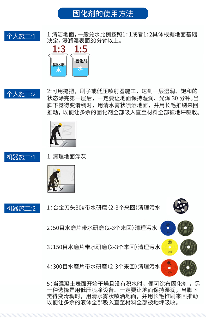 巴斯夫固化剂_11.jpg