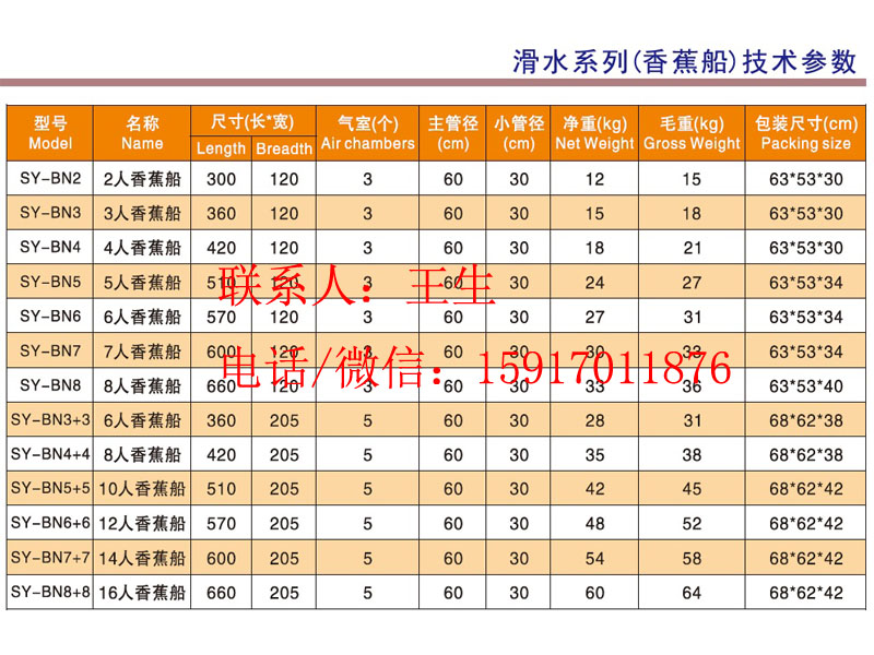 香蕉船-参数.jpg