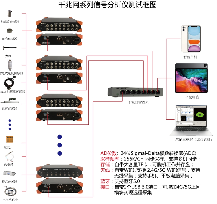 数采图例.png