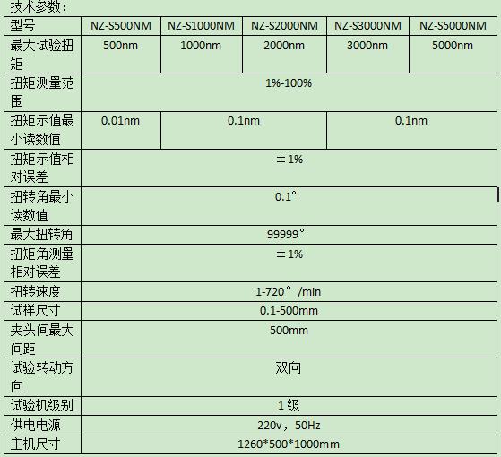 NZ微机控制材料扭转技术参数.jpg