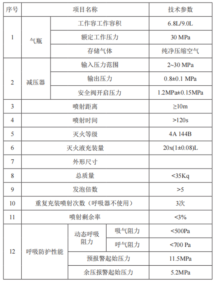 MPB18背負(fù)移動(dòng) (1).jpg