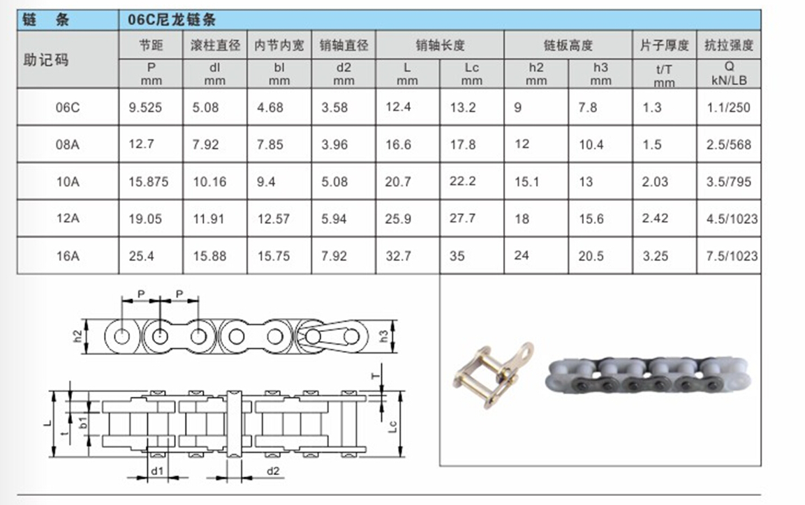 淮南06c尼龙链条35b,图片报价参考,5156铝型材专用