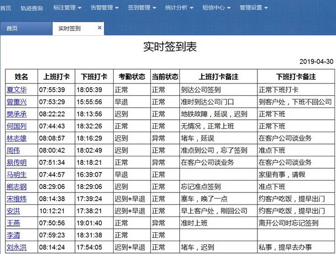 圖14 實時簽到表.jpg