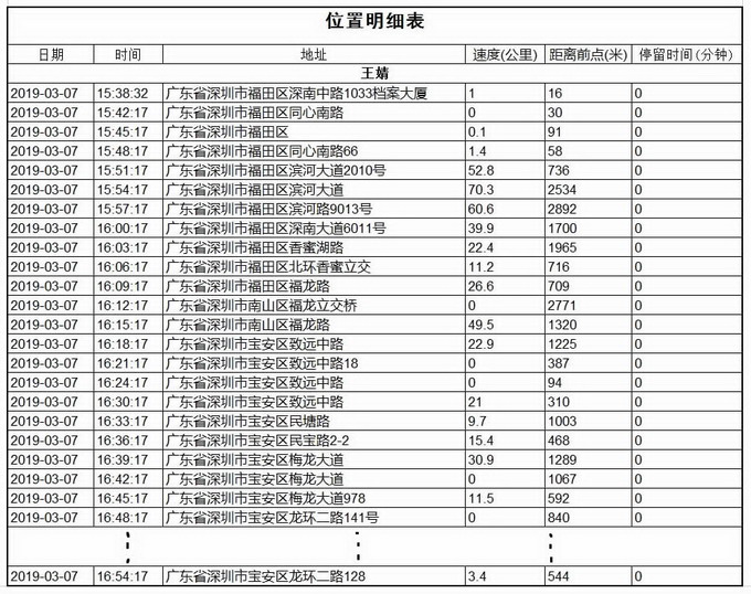 圖11 位置明細(xì)表.jpg