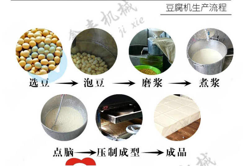 小作坊豆腐加工流程图图片