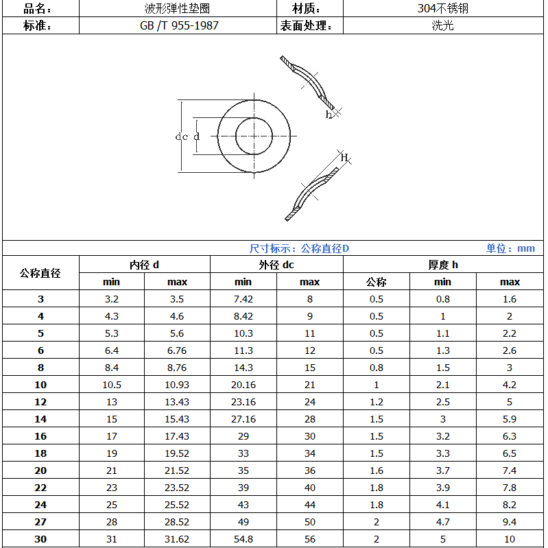 304不锈钢,gb955波形垫圈波型弹性垫片二波波浪弹垫