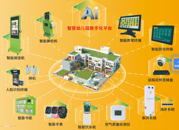 智慧幼儿园_副本.png