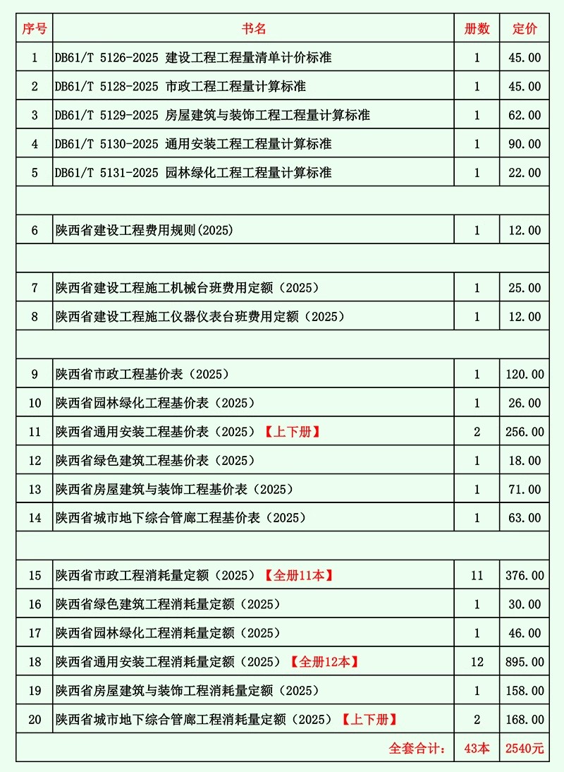 2025陕西定额7.jpg
