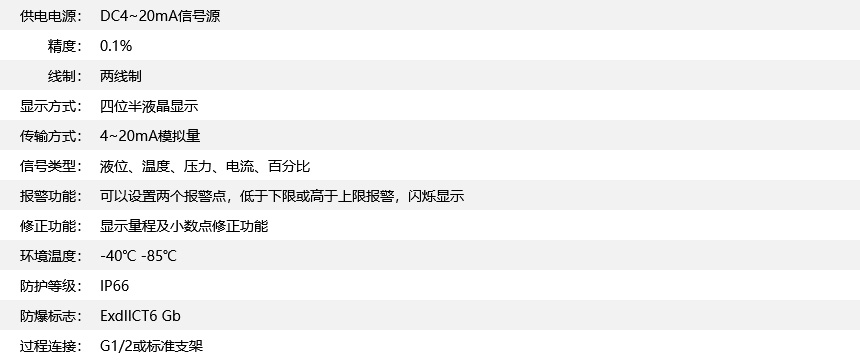 GKYWG-60X I 罐旁显示仪1.jpg