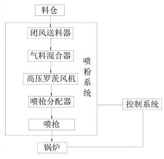 2345截图20220404165004.jpg