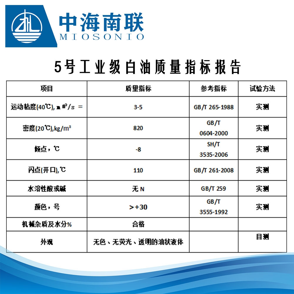 5号工业级白油报告.jpg