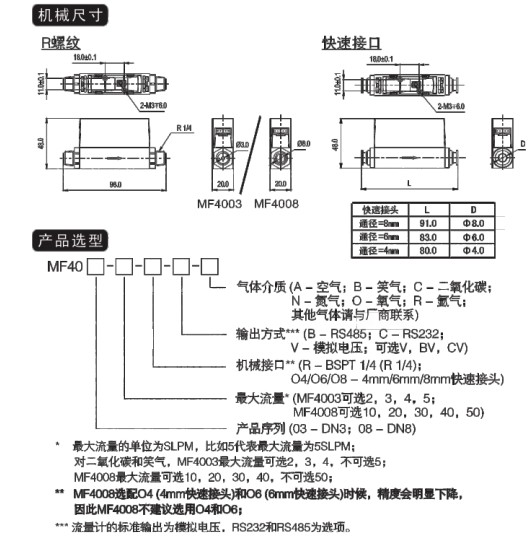 供應mf4008系列氣體質量流量計南京氣體質量流量計