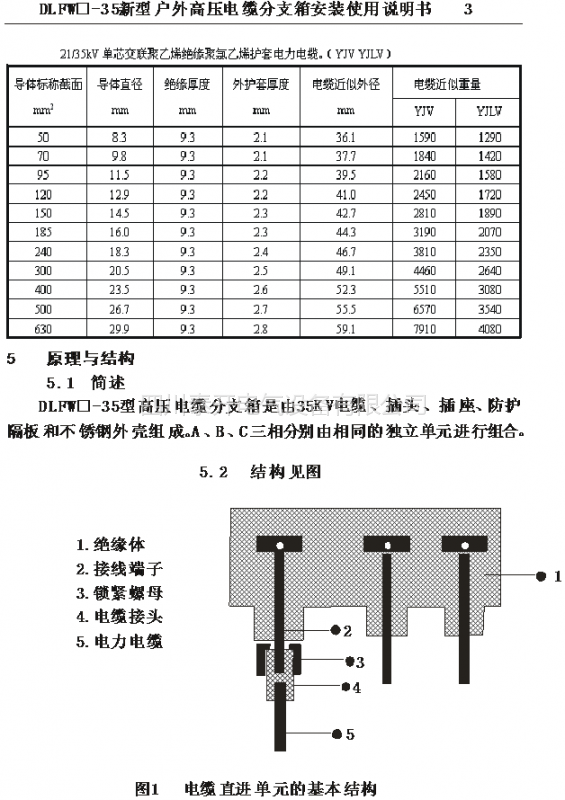 電纜分接箱10kv,35kv一進二出一進三出帶插拔頭_陝西南業電力設備有限