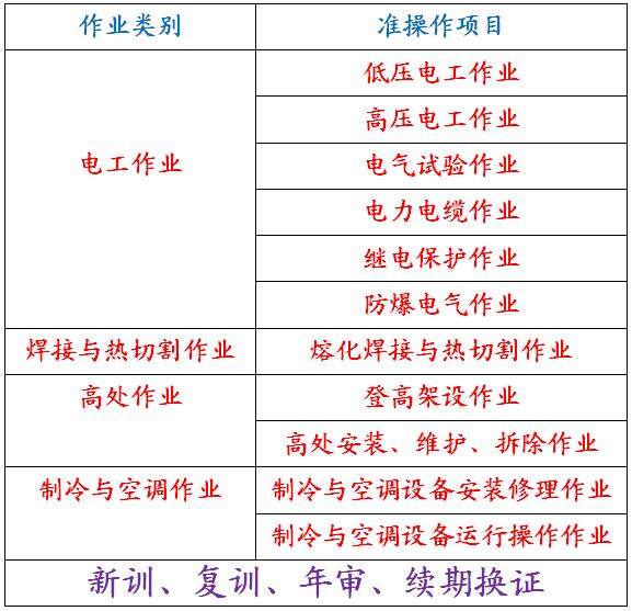 安监局表.jpg