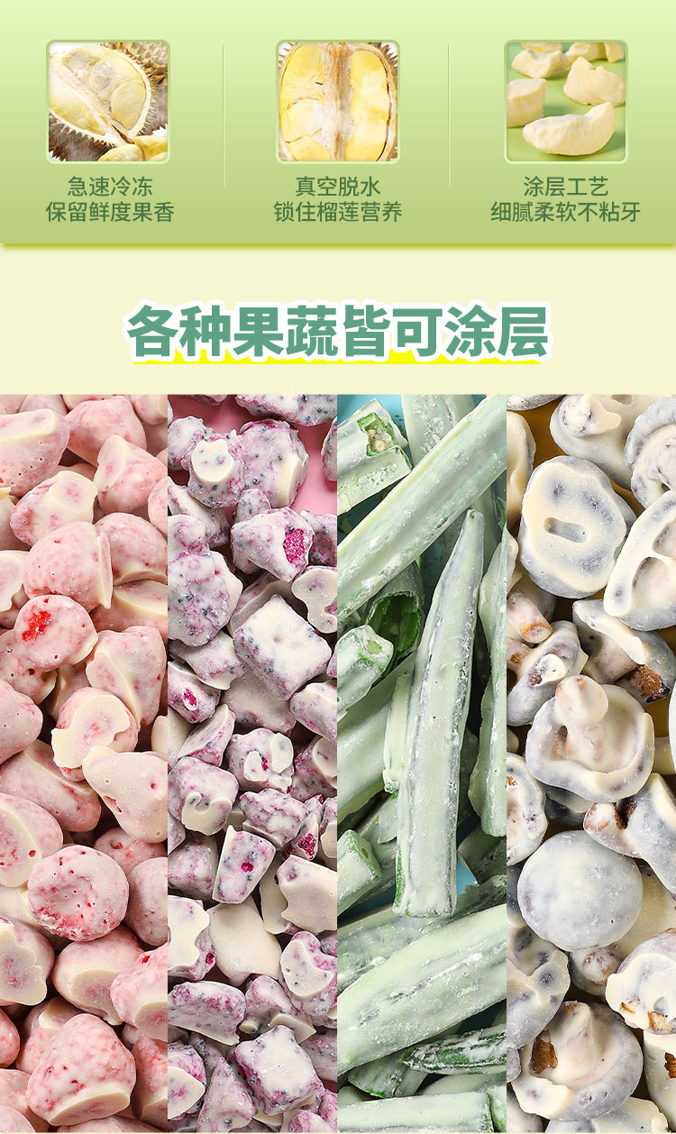 散裝涂層榴蓮_03.jpg