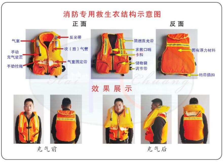 消防救生衣结构示意图.jpg