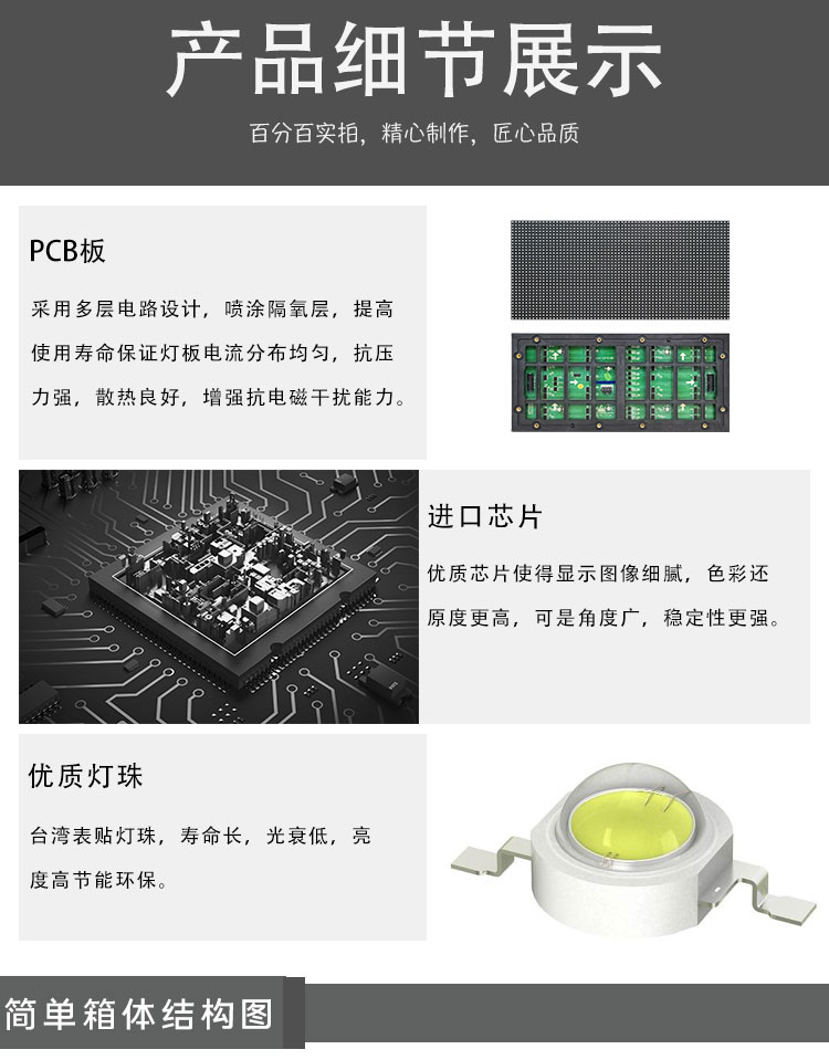 户外全彩箱体介绍结构详情页_01.jpg
