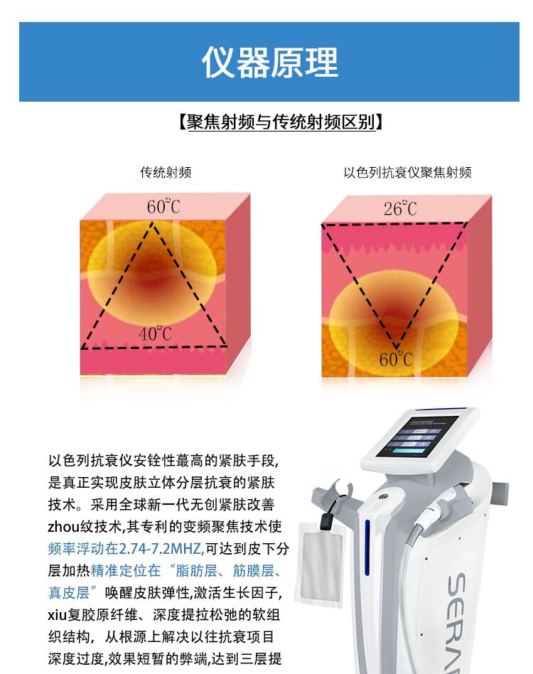 以色列抗衰仪3.jpg