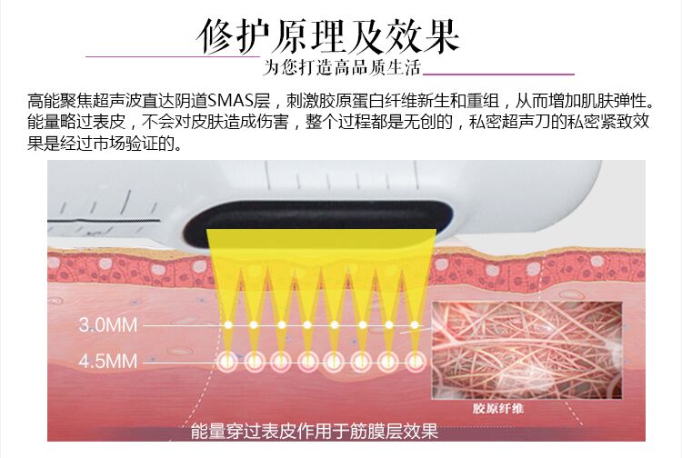 私密处面部抗衰二合一12.jpg