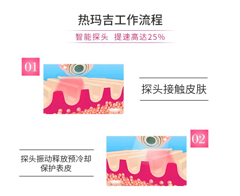 热玛吉第五代10.jpg