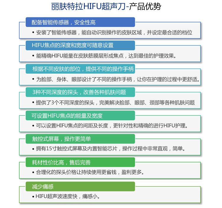 丽肤特拉超声刀17.jpg