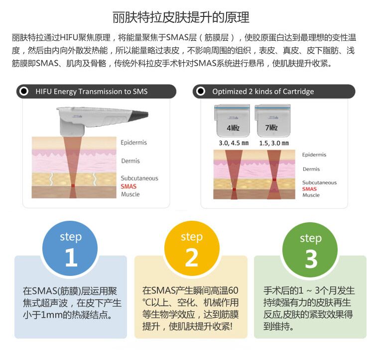 丽肤特拉超声刀12.jpg